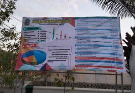 KEDUNGKERIS TETAPKAN APBKAL 2024